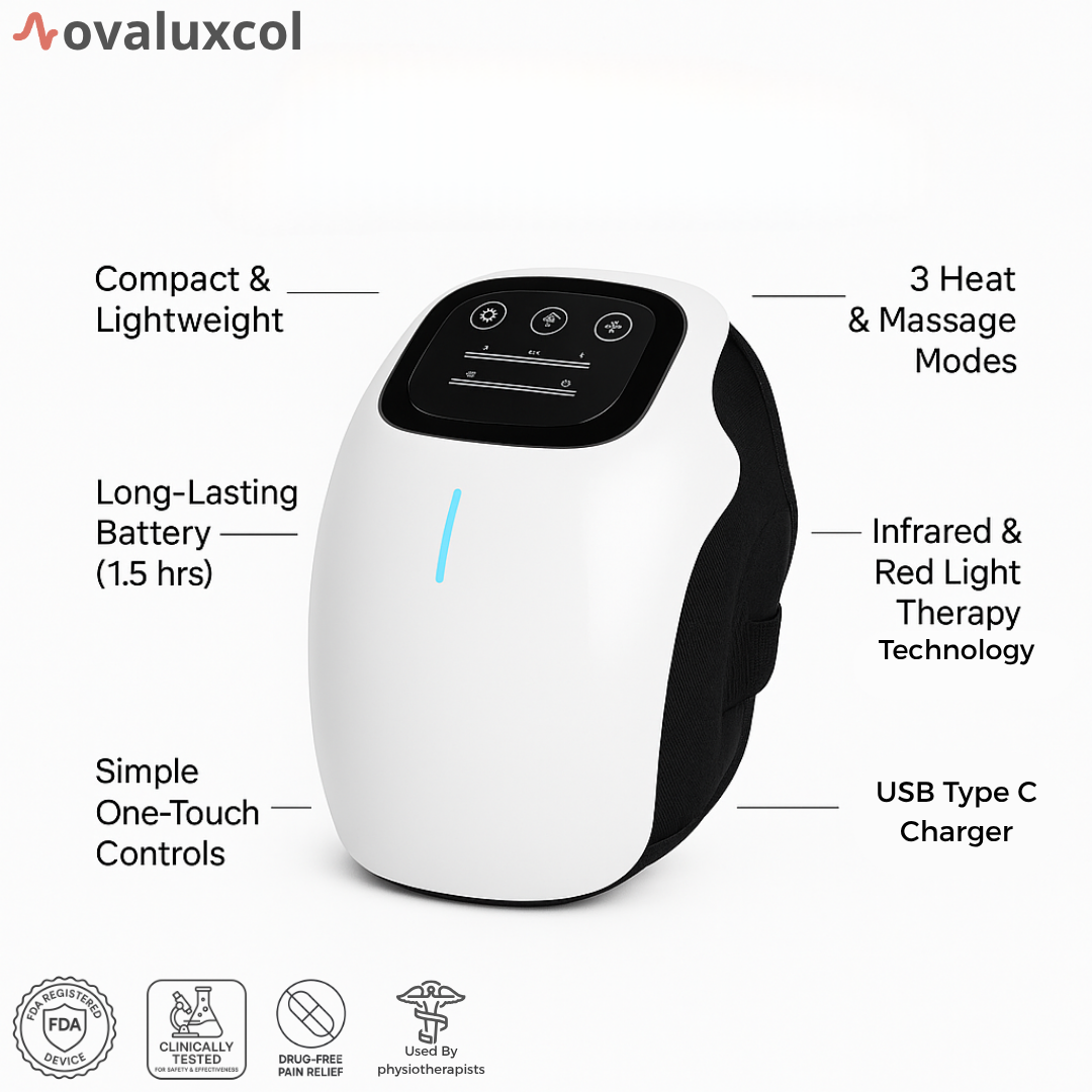 Kneexa Relief System